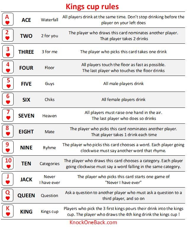 Kings cup rules 